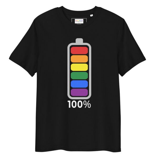 gay culture t-shirts